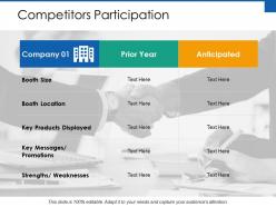 Competitors participation ppt powerpoint presentation diagram lists