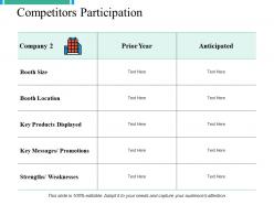 Competitors participation ppt powerpoint presentation file infographic template