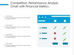 Competitors performance analysis chart with financial metrics