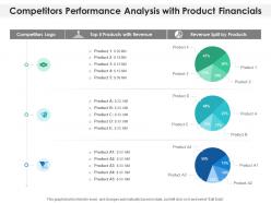 Competitors performance analysis with product financials