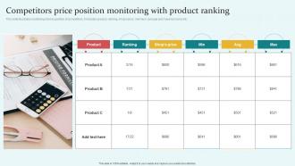 Competitors Price Position Monitoring With Product Ranking