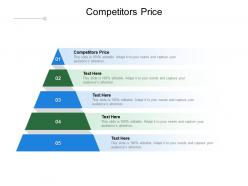 Competitors price ppt powerpoint presentation slides design templates cpb