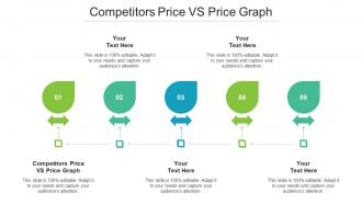 Competitors price vs price graph ppt powerpoint presentation ideas images cpb