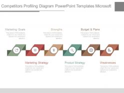 Competitors Profiling Diagram Powerpoint Templates Microsoft
