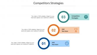 Competitors Strategies In Powerpoint And Google Slides Cpb