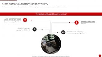 Competitors Summary For Barwash 99 Cim Marketing Document Competitive