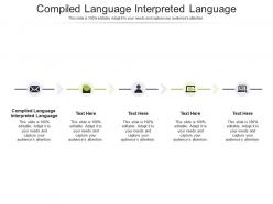 Compiled language interpreted language ppt powerpoint presentation outline examples cpb