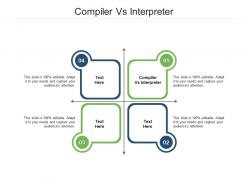 Compiler vs interpreter ppt powerpoint presentation show design templates cpb