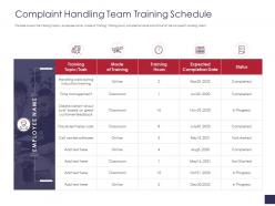 Complaint handling team training schedule grievance management ppt diagrams