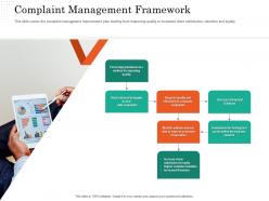 Complaint management framework automation compliant management ppt brochure