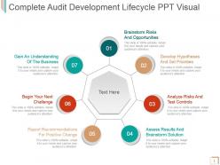 Complete audit development lifecycle ppt visual