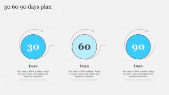 Complete Brand Marketing Playbook 30 60 90 Days Plan Ppt Slides Files