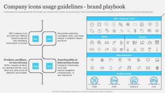 Complete Brand Marketing Playbook Company Icons Usage Guidelines Brand Playbook