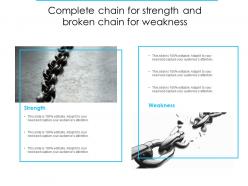Complete chain for strength and broken chain for weakness