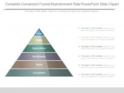 Complete conversion funnel abandonment rate powerpoint slide clipart