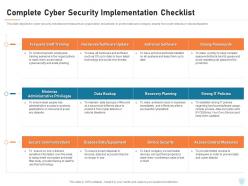Complete Cyber Security Implementation Checklist Cyber Security IT Ppt Slides Portrait