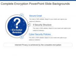 Complete encryption powerpoint slide backgrounds