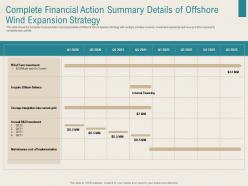 Complete Financial Action Summary Details Of Offshore Wind Expansion Strategy Renewable Energy Sector Ppt Grid