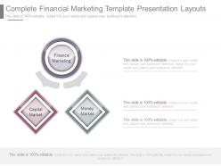 Complete financial marketing template presentation layouts
