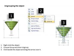 Complete funnel process diagram