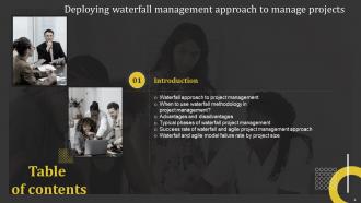 Complete Guide Deploying Waterfall Management Approach To Manage Projects Complete Deck Researched Pre-designed