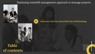 Complete Guide Deploying Waterfall Management Approach To Manage Projects Complete Deck Informative Pre-designed