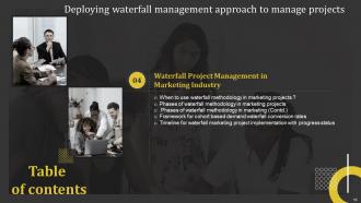Complete Guide Deploying Waterfall Management Approach To Manage Projects Complete Deck Aesthatic Pre-designed