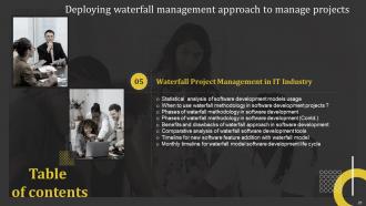 Complete Guide Deploying Waterfall Management Approach To Manage Projects Complete Deck Ideas