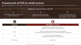 Complete Guide Empowers Stakeholders To Make Informed Fdi Decisions Powerpoint Presentation Slides Impressive Attractive