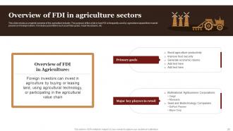 Complete Guide Empowers Stakeholders To Make Informed Fdi Decisions Powerpoint Presentation Slides Informative Attractive