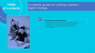 Complete Guide For Crafting A Perfect Digital Strategy Powerpoint Presentation Slides Strategy CD V Slides Compatible