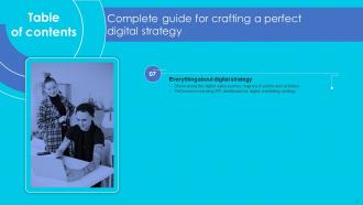 Complete Guide For Crafting A Perfect Digital Strategy Powerpoint Presentation Slides Strategy CD V Impactful Compatible
