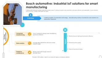 Complete Guide For IoT Bosch Automotive Industrial IoT Solutions Ppt Presentation IoT SS V