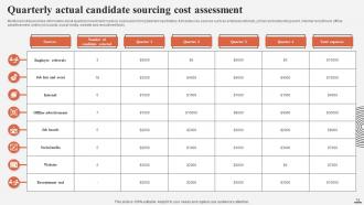 Complete Guide For Talent Acquisition Powerpoint Presentation Slides Impactful Compatible