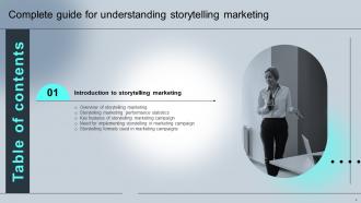 Complete Guide For Understanding Storytelling Marketing Powerpoint Presentation Slides MKT CD Pre designed Idea