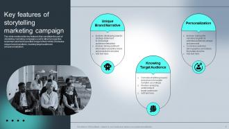 Complete Guide For Understanding Storytelling Marketing Powerpoint Presentation Slides MKT CD Idea Ideas