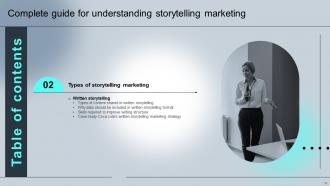 Complete Guide For Understanding Storytelling Marketing Powerpoint Presentation Slides MKT CD Best Ideas