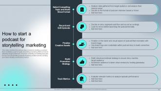 Complete Guide For Understanding Storytelling Marketing Powerpoint Presentation Slides MKT CD Downloadable Ideas