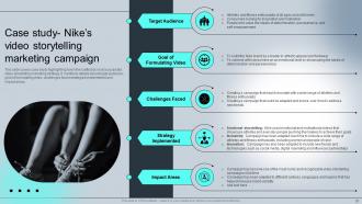 Complete Guide For Understanding Storytelling Marketing Powerpoint Presentation Slides MKT CD Visual Ideas