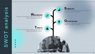 Complete Guide For Understanding Storytelling Marketing Powerpoint Presentation Slides MKT CD Informative Image