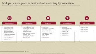 Complete Guide Of Ambush Marketing Multiple Laws In Place To Limit Ambush Marketing