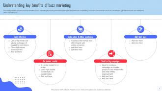 Complete Guide Of Buzz Marketing Campaigns Powerpoint Presentation Slides MKT CD V Idea Colorful