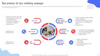 Complete Guide Of Buzz Marketing Campaigns Powerpoint Presentation Slides MKT CD V Image Colorful