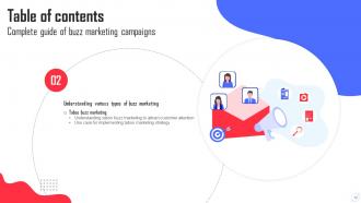 Complete Guide Of Buzz Marketing Campaigns Powerpoint Presentation Slides MKT CD V Unique Colorful