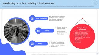 Complete Guide Of Buzz Marketing Campaigns Powerpoint Presentation Slides MKT CD V Impressive Colorful