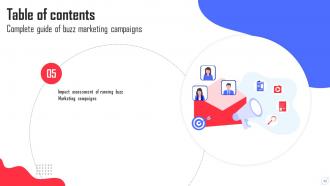 Complete Guide Of Buzz Marketing Campaigns Powerpoint Presentation Slides MKT CD V Images Impressive