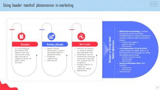 Complete Guide Of Buzz Marketing Campaigns Powerpoint Presentation Slides MKT CD V Compatible Impressive