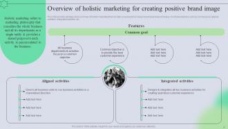 Complete Guide Of Holistic Marketing Campaigns Powerpoint Presentation Slides MKT CD V Graphical Attractive