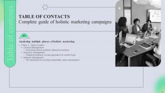 Complete Guide Of Holistic Marketing Campaigns Powerpoint Presentation Slides MKT CD V Best Graphical