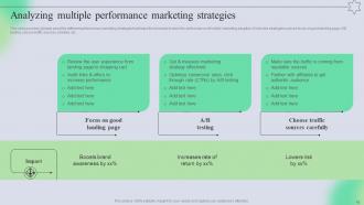 Complete Guide Of Holistic Marketing Campaigns Powerpoint Presentation Slides MKT CD V Engaging Graphical